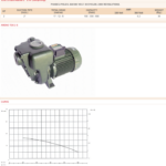 ปั๊มหอยโข่ง Areno TDS 2 S