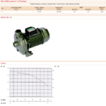 ปั๊มหอยโข่ง ARENO TBS 1 M-1